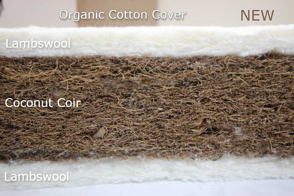 Coconut, Lambswool and Organic Cotton Handmade Mattress.