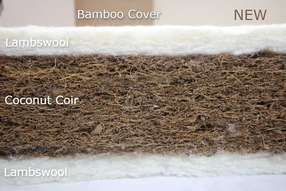 Coconut, Lambswool and Organic Bamboo Handmade Mattress
