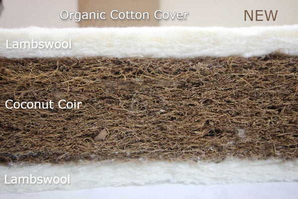 Coconut, Lambswool and Organic Cotton Handmade Mattress.