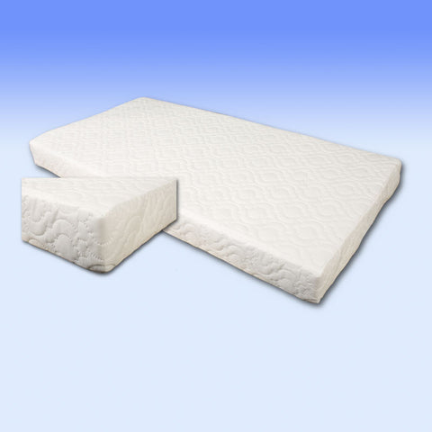 MollyDoo Pocket Sprung Cot/Cot Bed Mattress with Microfibre or Maxi-Deluxe Active Cover