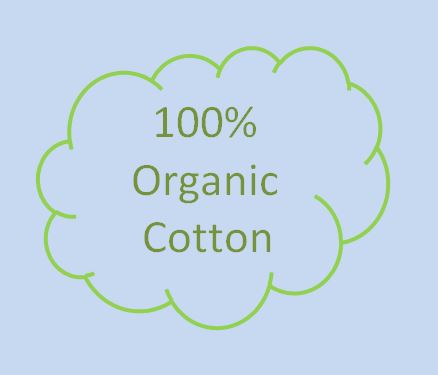 Pocket Spring Mattress with Classic Organic Cotton Cover