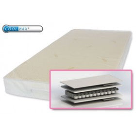 Pocket Sprung Mattress with Classic COOLMAX® & Maxi-Space cover